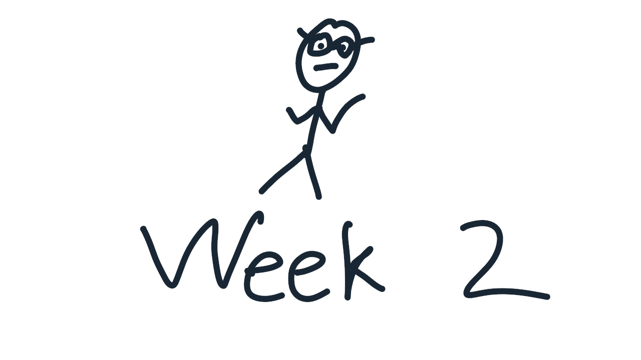 Stick figure with glasses (me) shrugging over 
