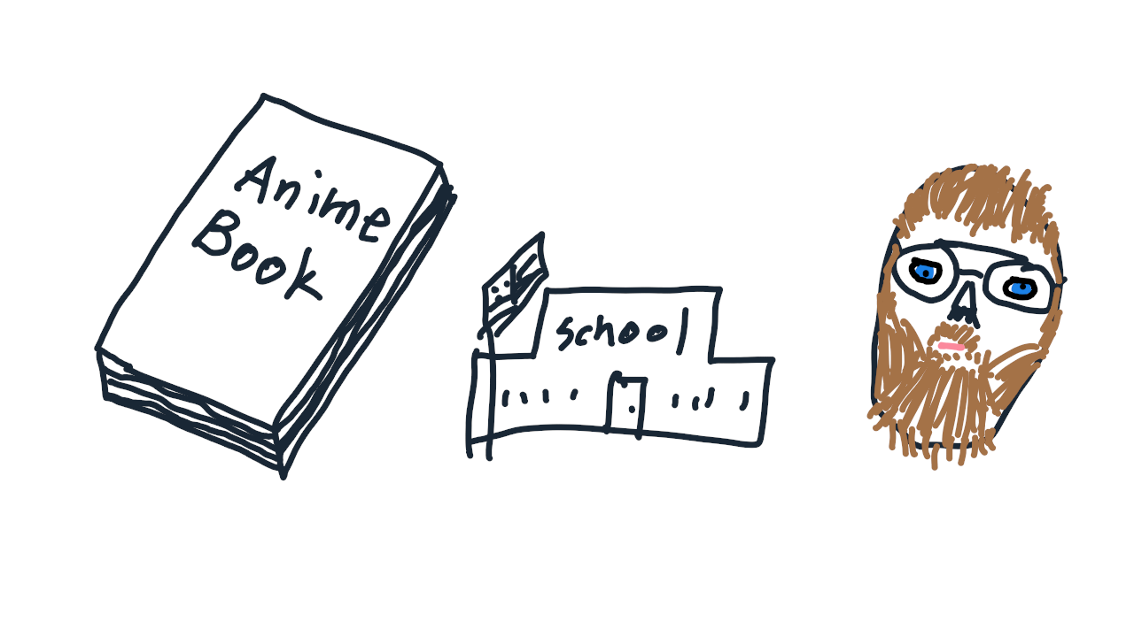 Anime book, school, and Language Simp's face